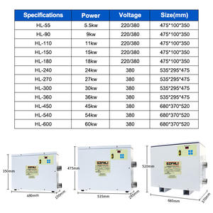 펜린 휴대용 전기 히트 펌프 풀 히터 55KW ~ 60KW 변형 12KW 24KW 36KW 54KW 사용 가능 - Product Image 4