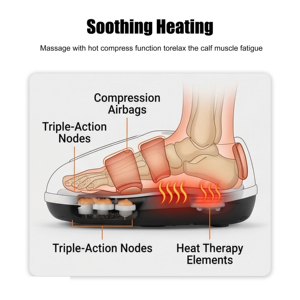 Nouveauté 2026 : <span class=keywords><strong>Meilleur</strong></span> <span class=keywords><strong>masseur</strong></span> de jambes et pieds Shiatsu à pétrissage profond et compression d'air - Product Image 4