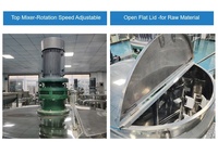 Agitateur-mélangeur de qualité alimentaire 500L, réacteur en acier inoxydable, cuve de mélange pour savon et shampoing, réservoir de mélange pour détergent, mélangeur industriel