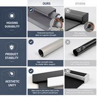 Persianas enrollables con cremallera para ventanas, persianas exteriores, cortinas para ventanas, para persianas manuales y motorizadas para el hogar