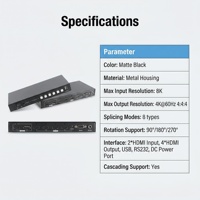Hardrock 8K 60Hz untuk DP Matrix 2 Input (DP) 4 untuk Output Multi-Screen Splitter Rotasi Gambar Ekstraksi Audio Metal