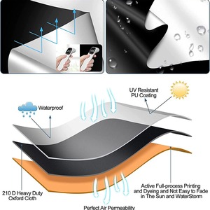 Portable DIY <strong>Blinds</strong> No Drill <strong>Travel</strong> <strong>Blackout</strong> <strong>Blinds</strong> Sunblock Window Cover - Product Image 5