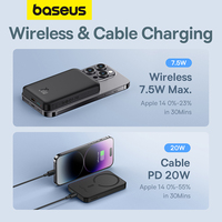 Baseus Magnetic Mini, 95% neuf, batterie externe portable haute capacité à charge rapide pour les voyages, les affaires, les étudiants et l'utilisation en extérieur