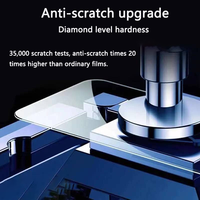 Protection d'écran en verre trempé pliable 2.5D 3D HD sans bulles, modèle 2026, pour iPhone 17 Pro Max et 16 Plus – Meilleures ventes