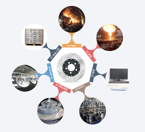 Disque de frein avant 1J0615301D/3496025 pour nouvelle Santana/Jetta/Polo/Skoda Fabia/Hongqi <span class=keywords><strong>Mini</strong></span> - Product Image 6