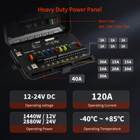 Nouveau panneau de commande 8 voies en alliage d'aluminium moulé sous pression, haute puissance 2880W 120A, contrôle à distance par application, 4x4, 12V 24V, programmable DRL
