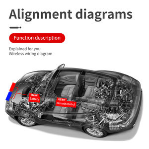 Lampe stroboscopique à distance pour voiture Lampe d'urgence Stroboscopes Truck DRL Warning Light avec clignotant <span class=keywords><strong>Ambulance</strong></span> Accessoires de voiture - Product Image 4