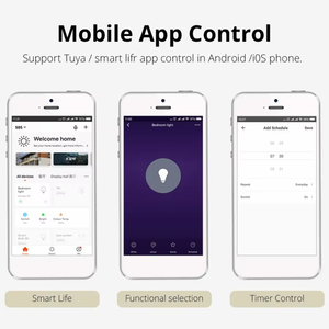 Giá tốt nhất điều khiển bằng giọng nói 5 Wát rgbcw ánh sáng nhà tuya wifi thông minh GU10 Led Bulb Đối với trang chủ tự động hệ thống PST-WFGU10 - Product Image 4