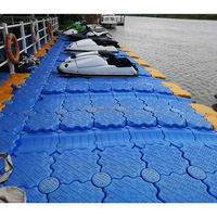 Plateforme de jet ski pour bateau