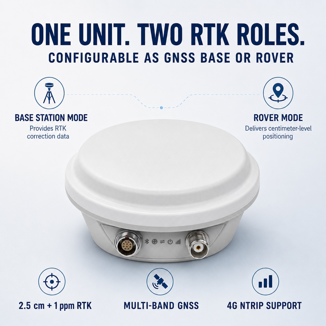 Multi Band Multi Constellation RTK GNSS Receiver for Base and Rover with 2.5 cm Plus 1 ppm Accuracy