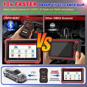 Outil de diagnostic moteur LAUNCH CRP919XBT, scanner de diagnostic automobile bidirectionnel, codage de clés avec SDK, version PRO combinée - Product Image 2