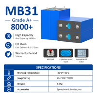 Sel Baterai LiFePO4 Grade-A MB31 314Ah dari Polandia, Jerman, Uni Eropa untuk Distributor Penyimpanan Energi Surya 48V, Pesanan Grosir 64pcs 100pcs 200pcs