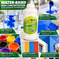 Pâte de pigment super concentrée à base d'eau, fort pouvoir colorant pour peintures et revêtements au latex