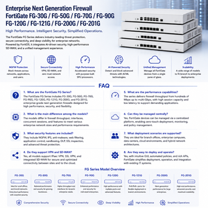 Pare-feu de nouvelle génération Fortinet FortiGate FG-30G FG-50G FG-70G FG-90G FG-120G FG-121G FG-200G FG-201G NGFW pour entreprises - Product Image 2