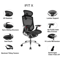 Chaise de bureau ergonomique en maille avec mécanisme de commande par câble, glissière synchronisée, construction durable pour projets de mobilier de bureau professionnel