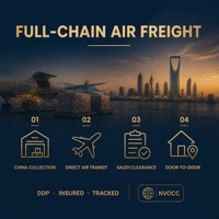 Service d'expédition express Chine-Jordanie DDP porte-à-porte, fret aérien et maritime, consolidation LCL, pour marchandises spéciales avec assurance