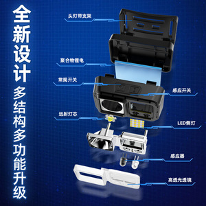 T998 Headlamp LED Rechargeable 1200mAh High Beam Portable Outdoor Night Fishing With Sensor And USB Charging - Product Image 1