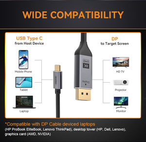 Câble vidéo USB-C vers DP haute définition 8K, câble USB Type C haute vitesse vers DisplayPort 1.4 - Product Image 5