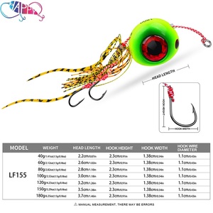 40g à 180g Jupes métalliques lumineuses Snaper Grouper Lent Pitch Bait Lead Head Fishing Lures Deep Sea Boat <span class=keywords><strong>Tai</strong></span> <span class=keywords><strong>Jig</strong></span> Skirt Baits - Product Image 2