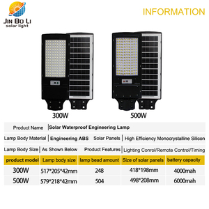 屋外ソーラーIP65道路用LED街路灯（人体誘導・インテリジェント制御付き） - Product Image 2