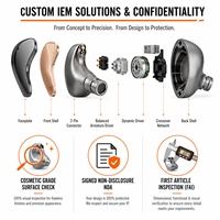 Coque d'écouteurs en titane usinée sur mesure par CNC, cavité acoustique haut de gamme pour IEM, OEM