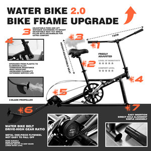 Vélo aquatique gonflable portable personnalisable Spatium, vente en gros OEM, vélo aquatique individuel pour le plaisir familial et les loisirs aquatiques en lac - Product Image 3