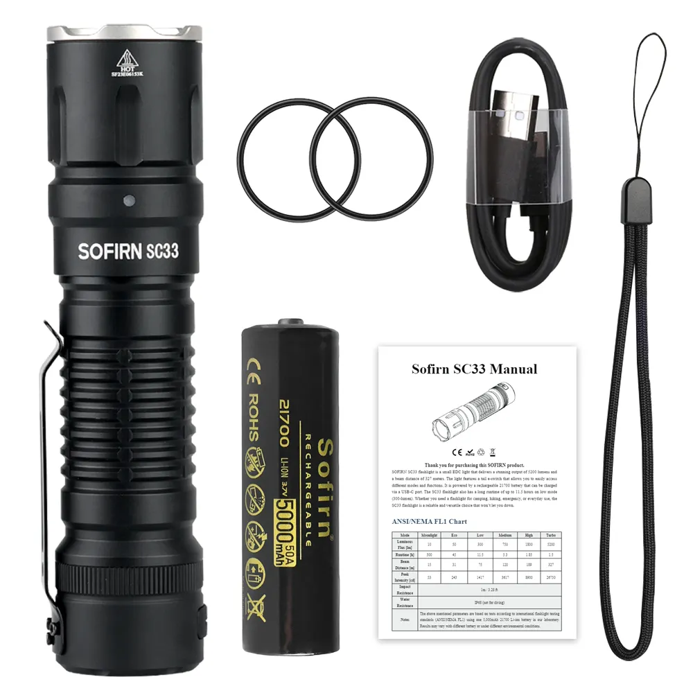 Multipurpose Brightest Portable 5200 Lm 18650 USB Rechargeable Metal Power EDC Tactical LED Mini Torch Flashlight