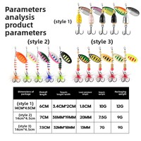 Umpan Pancing Komposit Sequin Spinnerbait Metal Jig Umpan Keras Buatan Dengan Kait Perlengkapan Memancing untuk Ikan Bass