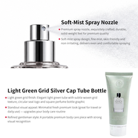 Coffrets Cadeaux de Parfums Arabes de Luxe en Gros – Vaporisateur Original 110ml et Lait Corporel 100ml pour Hommes, aux Notes Fraîches de Citron Vert, Marine et Néroli