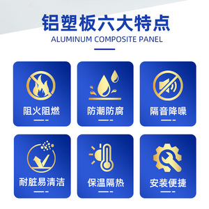 Sters Aluminum Composite Panel 3 Mm Fireproof Outdoor A2 Grade - Product Image 4