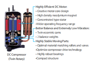 18Kw <b>Mini</b> Central Air Conditioner Multiple Priority Modes Standing AC With VRF Heating & Cooling R410A Refrigerant Standing Air - Product Image 4