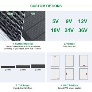 Xu Hướng Mới Tam Giác Năng Lượng Mặt Trời Bảng Điều Khiển 9W 10W <span class=keywords><strong>20W</strong></span> 25W 30W Kích Thước Nhỏ Không Thấm Nước Năng Lượng Mặt Trời Bảng Điều Khiển - Product Image 5