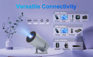โปรเจคเตอร์พกพา สีเทา 4K HY300 Pro Allwinner H713 พร้อม Dual Wifi6 260ANSI BT5.0 1080P 1280*720P - Product Image 5