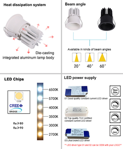 moderne anti-éblouissante magasin intérieur petit mini <span class=keywords><strong>led</strong></span> lumière spot faisceau étroit <span class=keywords><strong>plafond</strong></span> noir cob spot encastrable <span class=keywords><strong>led</strong></span> - Product Image 6