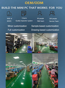 Mini <span class=keywords><strong>PC</strong></span> M1A PRO +AI Max+ 395/Intel Core I9-13900HK DDR5 SSD 16 Go VRAM Nouveau pour le <span class=keywords><strong>jeu</strong></span> et les affaires - Product Image 6