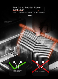 เครื่องหั่นเนื้อแช่แข็งสำหรับซุปเปอร์มาร์เก็ตเชิงพาณิชย์ สแตนเลส 304 ปรับความหนาอัตโนมัติ สำหรับร้านอาหาร ใหม่ - Product Image 5