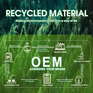 OEM sin unión de doble cara Polar Sherpa polar 92.6% poliéster <span class=keywords><strong>7.4</strong></span>% metálico 430GSM hilo teñido tela de lana para prendas de vestir - Product Image 6