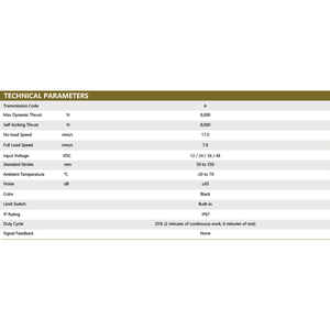 מוט דחיפה אלקטרו-הידראולי PrimoPal, עמיד למים בתקן IP66/IP67, מהלך 150 מ\\\"מ/250 מ\\\"מ, מפעיל לינארי 12V/24V DC, לעומס של 800 ק\\\"ג - Product Image 4