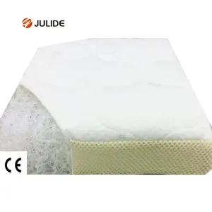 China TPU POE Spulen matratzen maschine für Bett matratze/Herstellungs maschine für Produktions linie