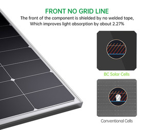 Đầy đủ màu đen mỏng Tấm pin mặt trời 200 W hpbc tế bào hẹp panel năng lượng mặt trời hiệu quả cao 200 Watt mô-đun năng lượng mặt trời cho mái van thuyền - Product Image 2