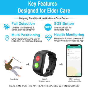 Smartwatch Quadrato L17 per Anziani con Monitoraggio Automatico della Salute, Frequenza Cardiaca, Pressione Sanguigna, SO2, Chiamate 4G, GEO Fence, Fitness Tracker, IP67, Cinturino in Gomma - Product Image 2