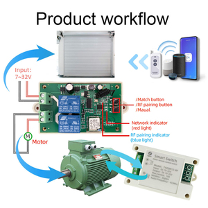 Contrôleur intelligent de moteur DC Zigbee Tuya ZB-TDQ-DJ, actionneur électrique avant/arrière 12V/220V, interrupteur à distance mobile - Product Image 3