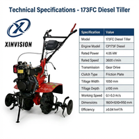 Motoculteur diesel 5 CV à démarrage électrique 173F 247cc à transmission par engrenages, mini-cultivateur rotatif, tracteur à conducteur marchant pour un travail agricole pratique