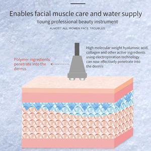 2024 nouvel appareil de cosmétologie par électroporation sans aiguille pour Salon de beauté professionnel - Product Image 6