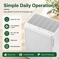 Portable 99.97% efficace HEPA H13 purificateur d'air électrique ion négatif élimine les odeurs de fumer poils d'animaux prise ue pour usage domestique
