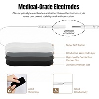 Unidad TENS EMS de Doble Canal, 24 Modos, Estimulador Muscular para Alivio del Dolor, Masajeador Electrónico de Pulsos, Masajeador Muscular