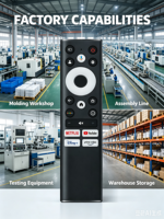 Télécommande intelligente pour téléviseur LED KEYUAN TY-22B - Contrôle vocal et matériau ABS antichoc, portée de 20 m