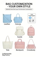 Sac à bandoulière de créateur pour femme, en nylon, avec fermeture éclair et ouverture, broderie, couleur unie, résistant à l'eau, toutes saisons - Grande Vente