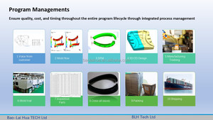 Bán buôn ABS vỏ nhựa khuôn và TPU Silicone sản phẩm Khuôn ép phun đồ gia dụng khuôn mẫu - Product Image 6
