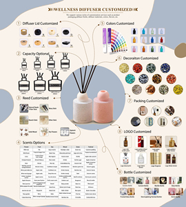 Bougie parfumée classique de Noël en forme de coquille de paillettes colorées, sans fumée, en forme de tasse, fabriquée à la main en Chine, en cire de soja, avec fleurs séchées - Product Image 5